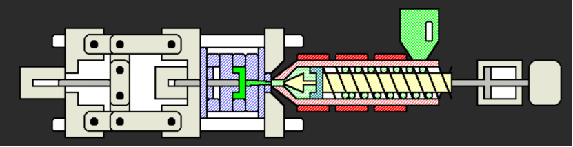 Precautions for Injection Mold Design